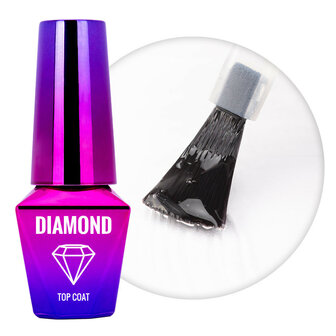 MollyLac top coat voor nagellak 10ml
