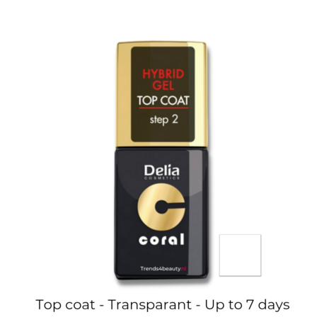 Delia Cosmetics topcoat voor nagellak 11ml
